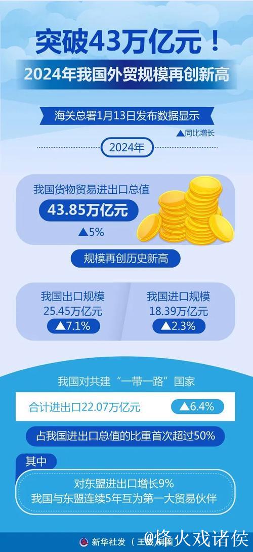 创新驱动,提升外贸“含新量”(促进民营经济高质量发展) 创新驱动,提升外贸“含新量”(促进民营经济高质量发展)