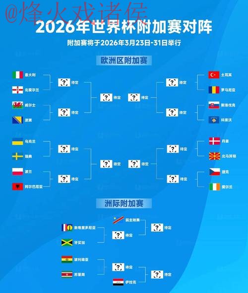 2026世界杯在线热门下注平台解析